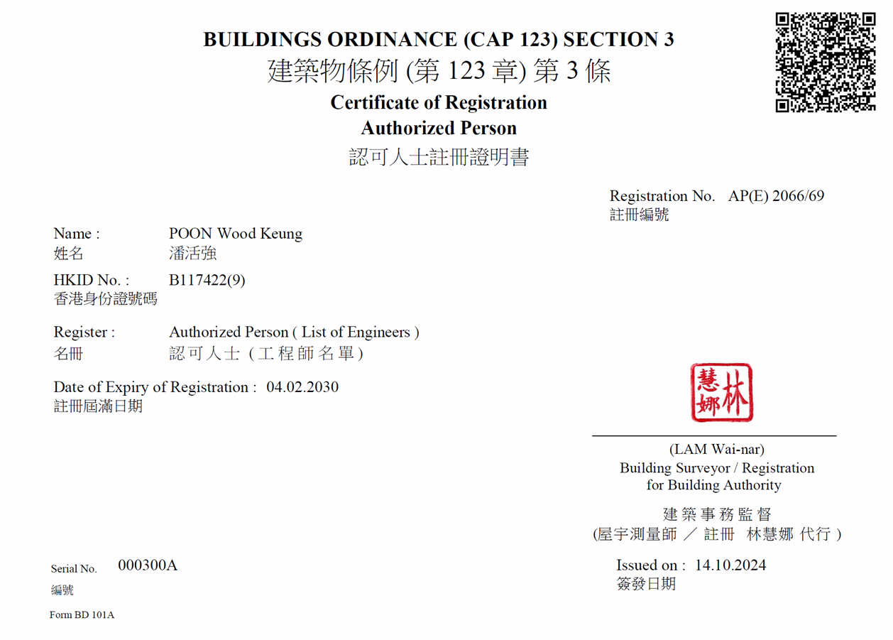 Authorized Persons License